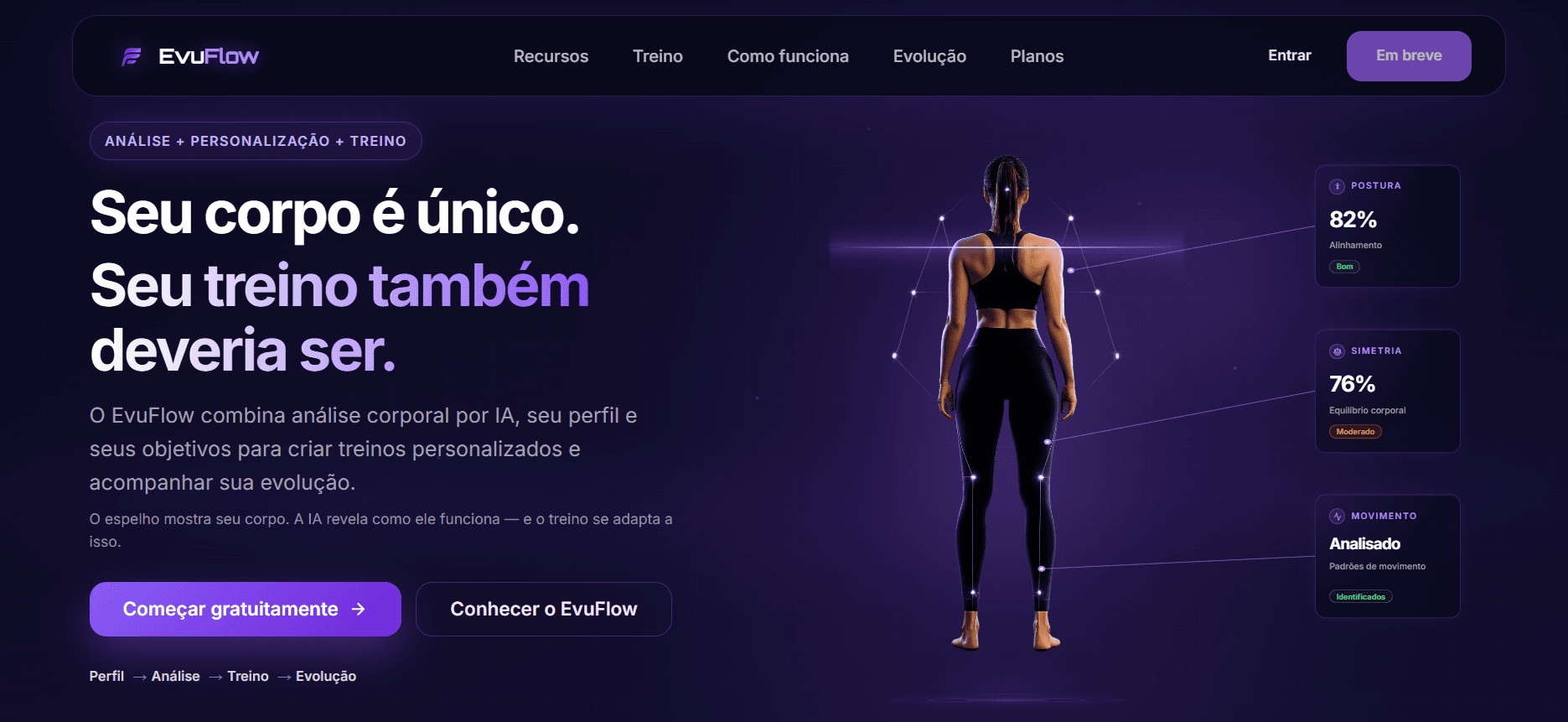 Tela inicial do EvuFlow, plataforma de inteligência corporal